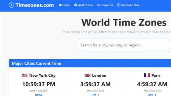 What time zone is Manitoba in GMT?