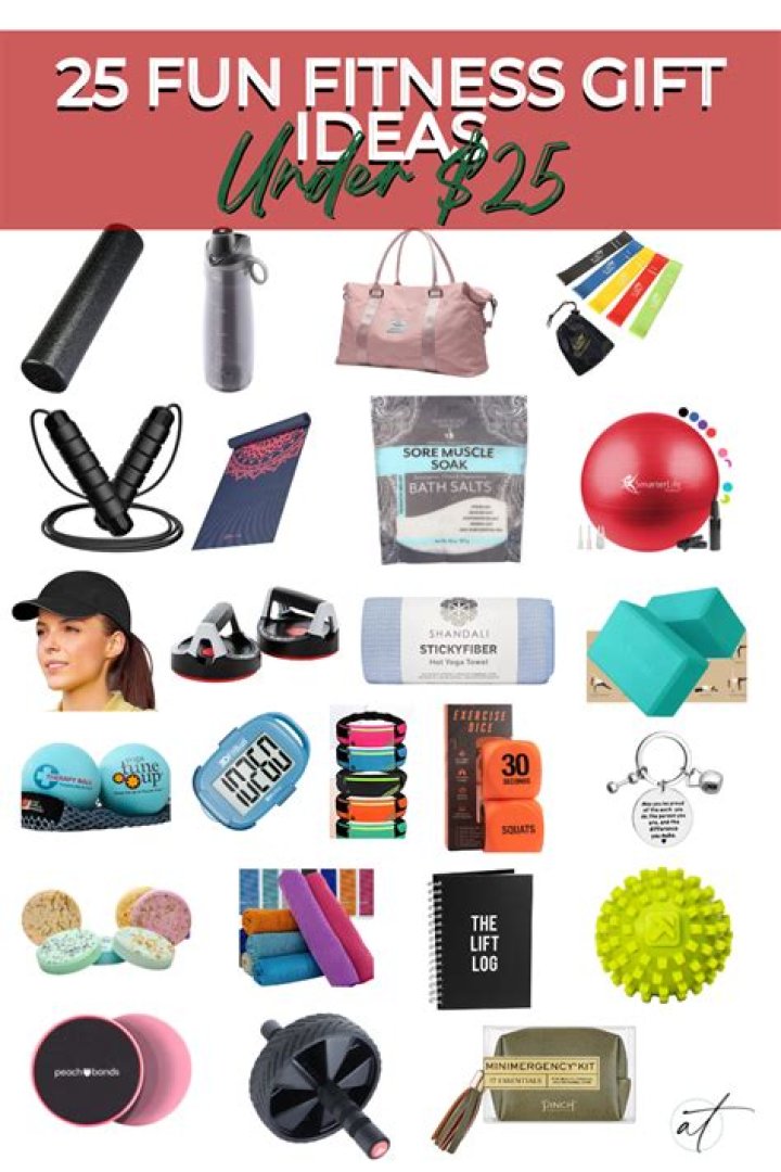 What to gift someone who is fitness freak?