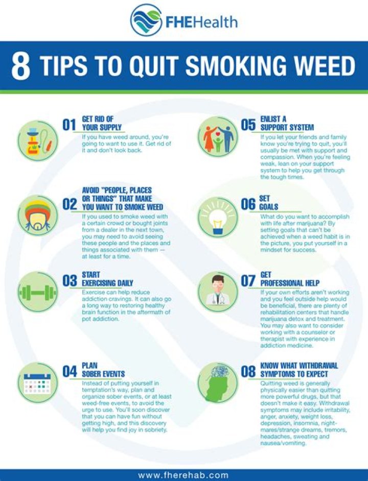 What to say to quit smoking?