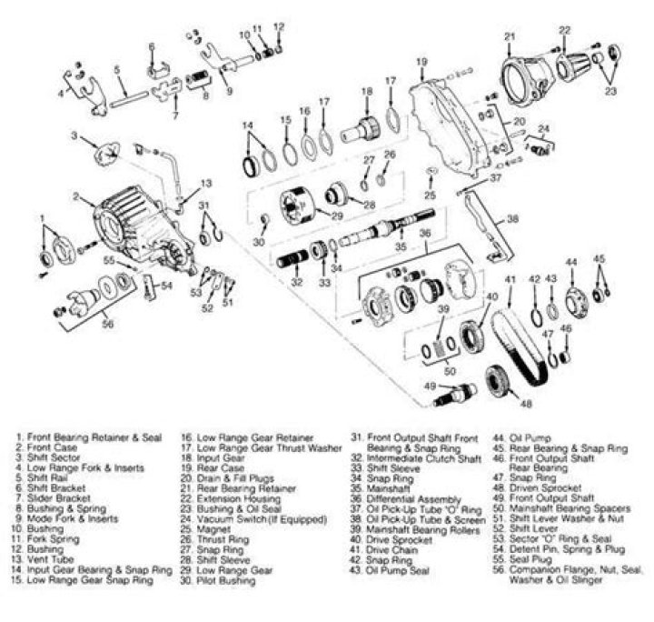 What transfer case is in a 98 Dodge Dakota?
