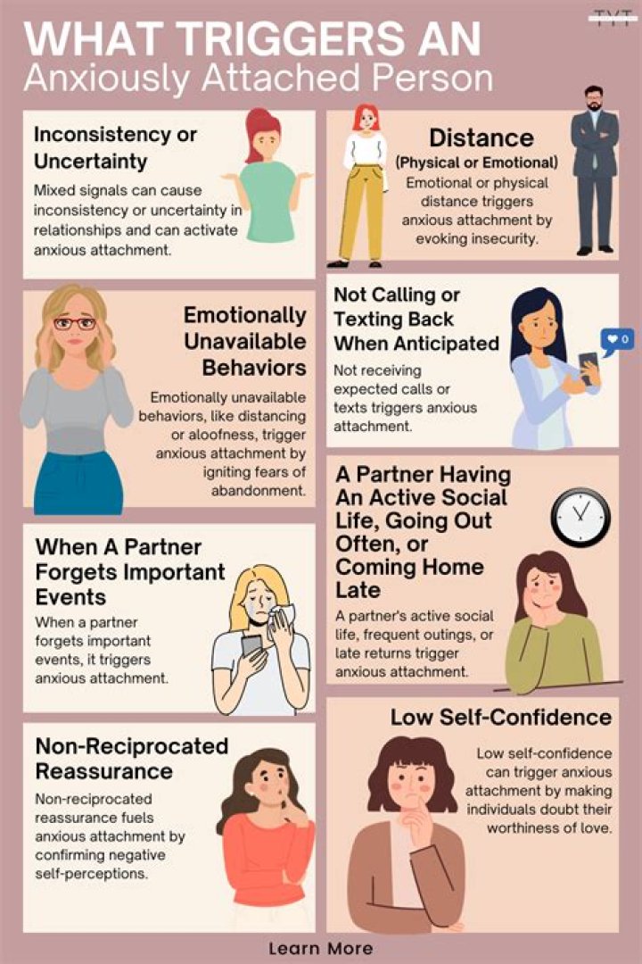 What triggers anxious attachment?