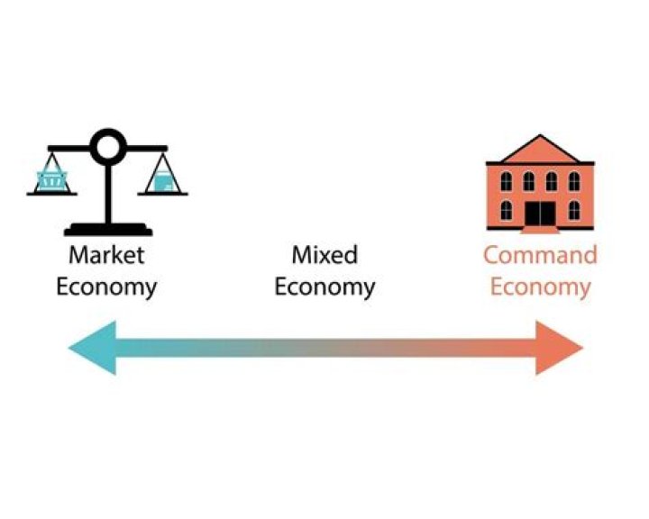 What type of economy did Connecticut have?
