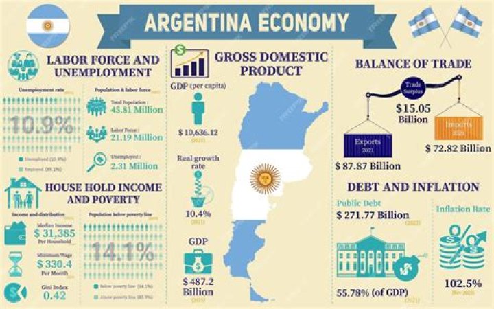What type of economy does Slovenia have?