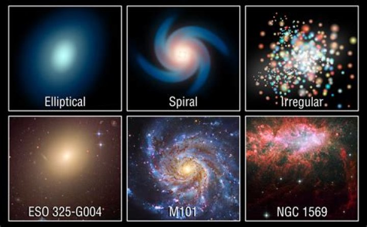 What type of galaxy is M65?