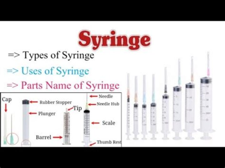 What type of syringe is used for liquid culture?