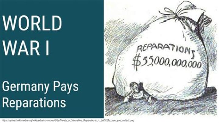 What war reparations did Germany have to pay back?