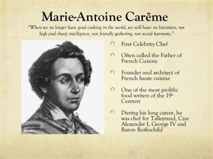What was Marie Antoine Careme famous for?