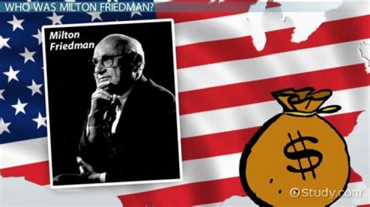 What was Milton Friedman theory?