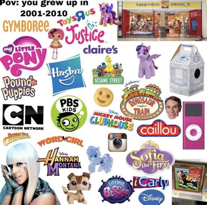 What was popular in the 2008?