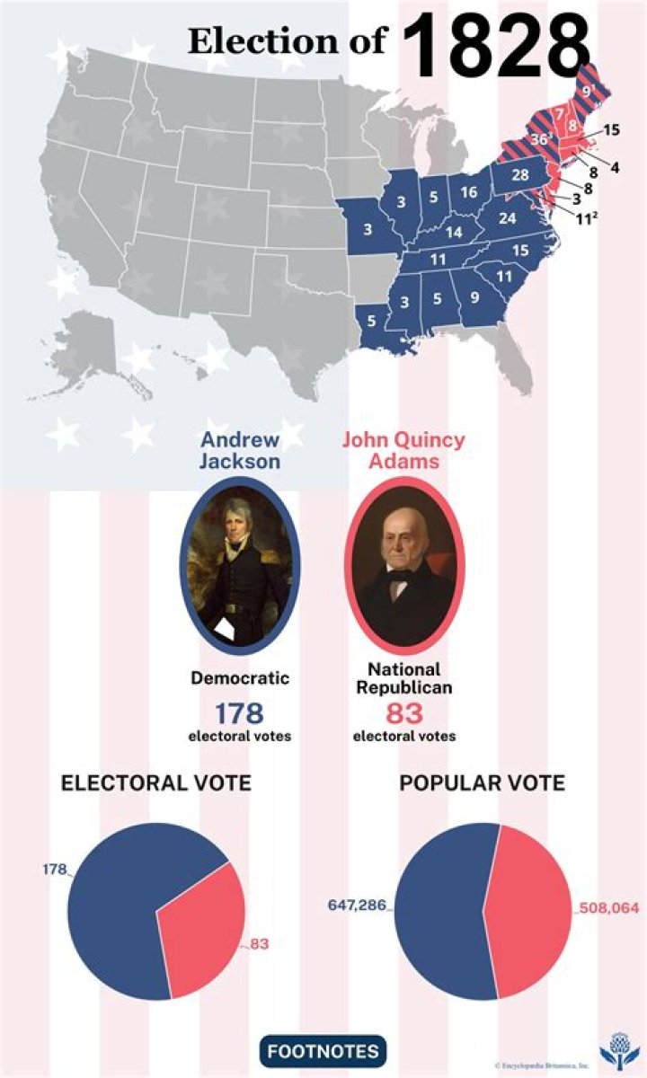 What was significant about the election of 1800 quizlet?