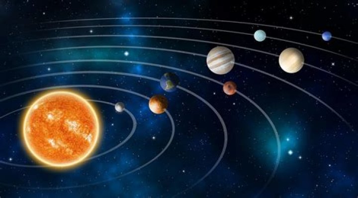 What was the 2 planet discovered?