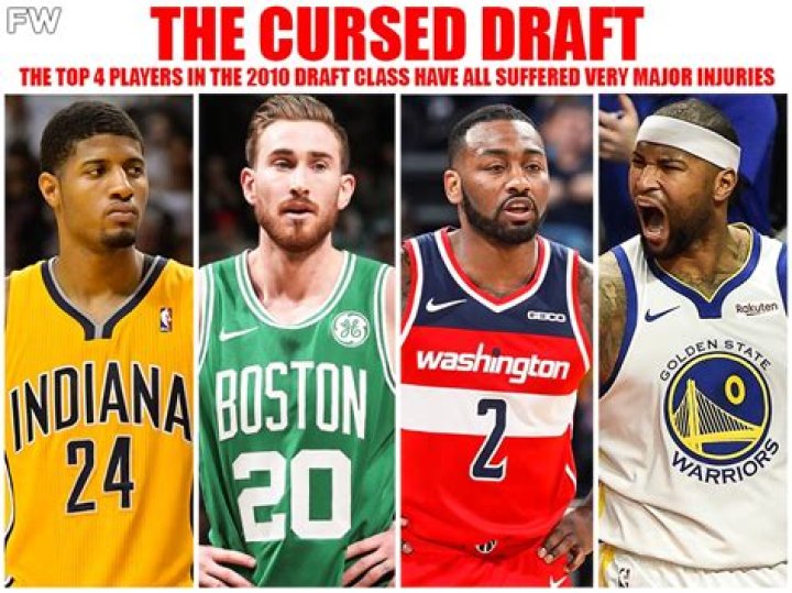 What was the 2010 draft class?
