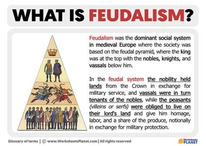 What was the basic economic unit of the feudal system?