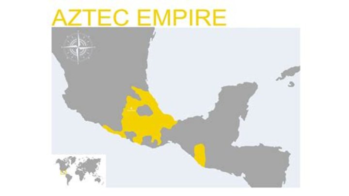 What was the economic organization of the Aztec Empire?