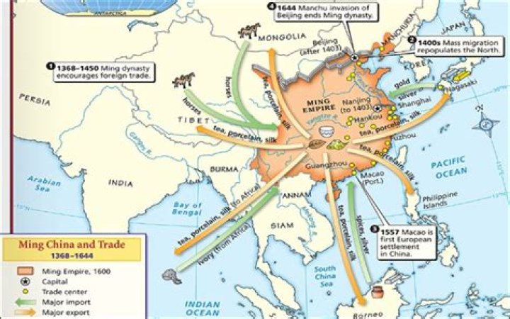 What was the effect of Ming China on trade?