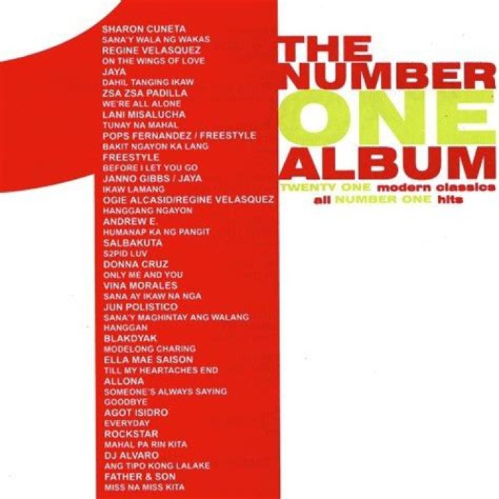 What was the number one album in 2008?