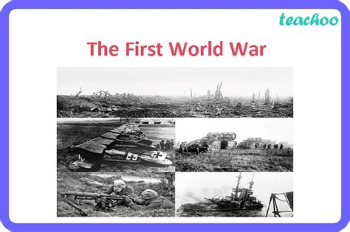 What was the political and economic condition after the First World war?