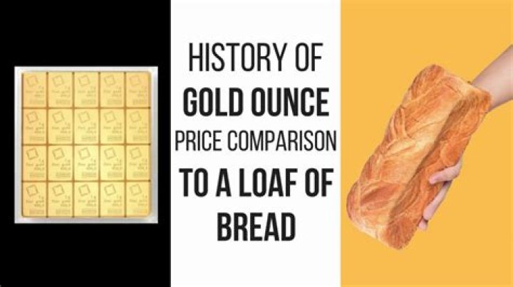What was the price of bread in 1992?