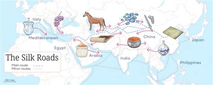 What was traded between Europe and Asia?