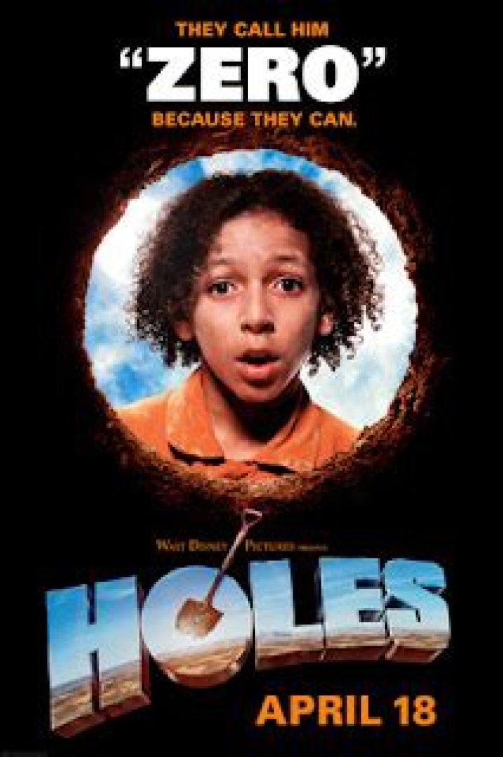 What was zero nickname in holes?