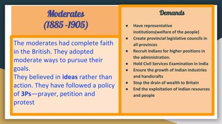 What were the demands of Moderates Class 8?