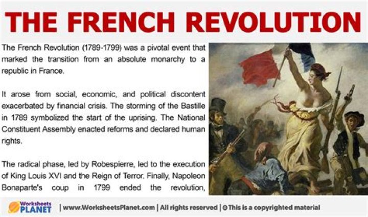 What were the economic changes in the French Revolution?