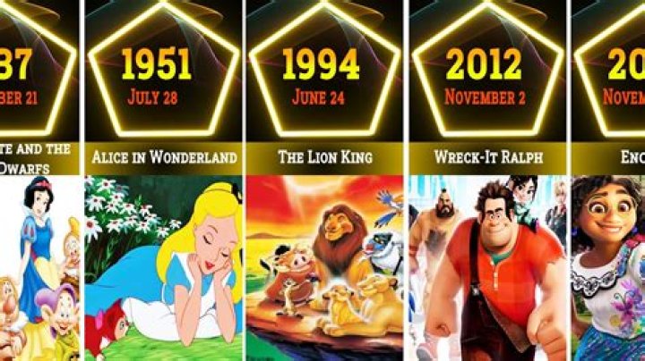 What were the first Disney shows?