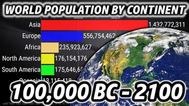 What will be the 6% of 100000?