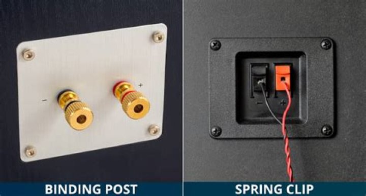 What wire goes where on a speaker?