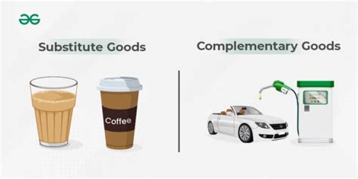 What would be considered substitute goods?