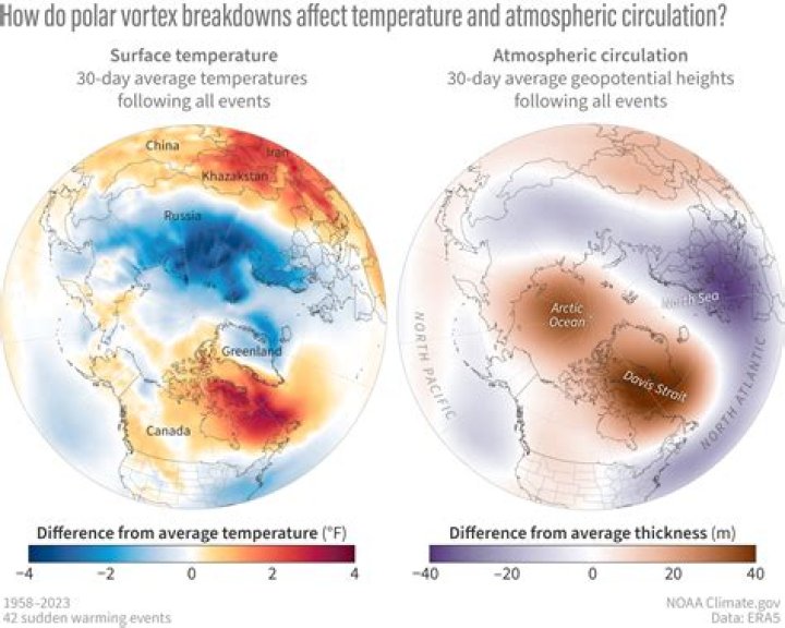 What year was the polar vortex in Wisconsin?