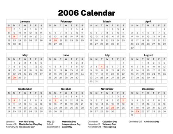 When can I use 2006 calendar again?