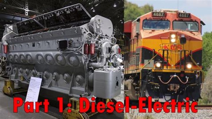 When did diesel engine start in India?