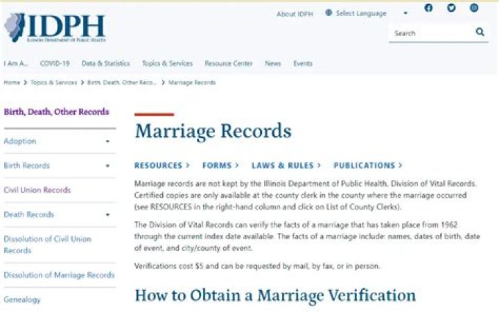 When did Illinois start keeping marriage records?