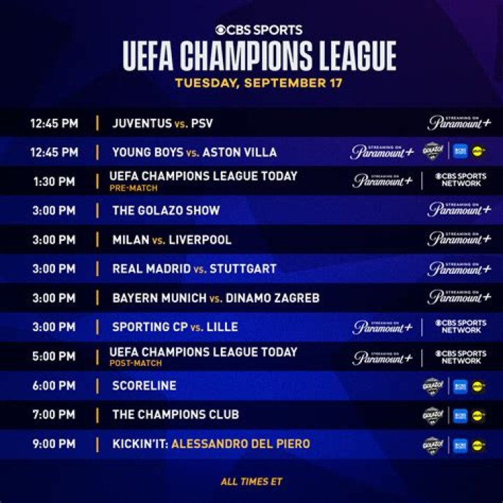 When did the 2012/13 Championship season start?