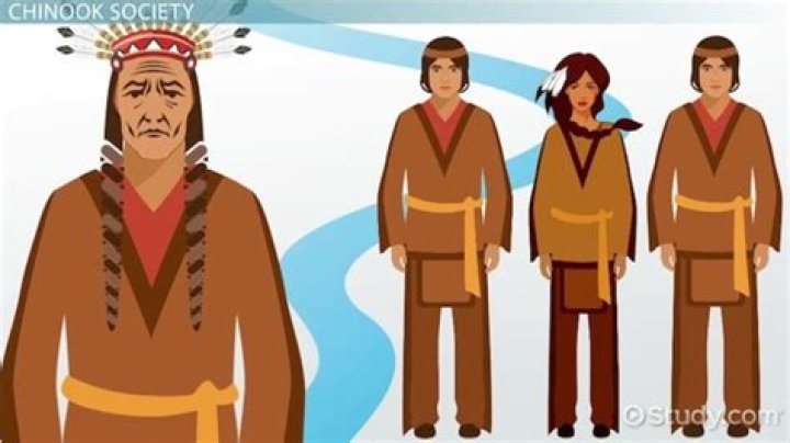 When did the Chinook tribe exist?