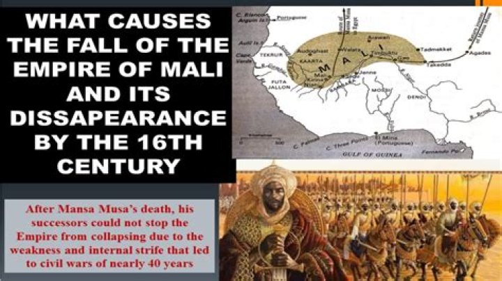 When did the Mali war end?