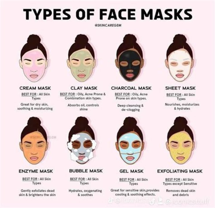 When should a face mask be used in a routine?