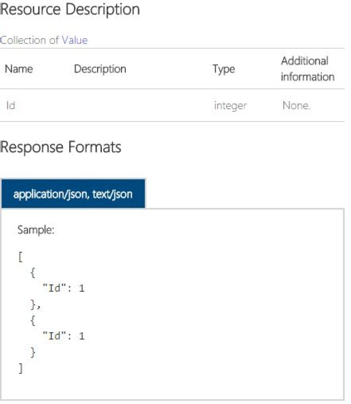 When should I use IHttpActionResult?