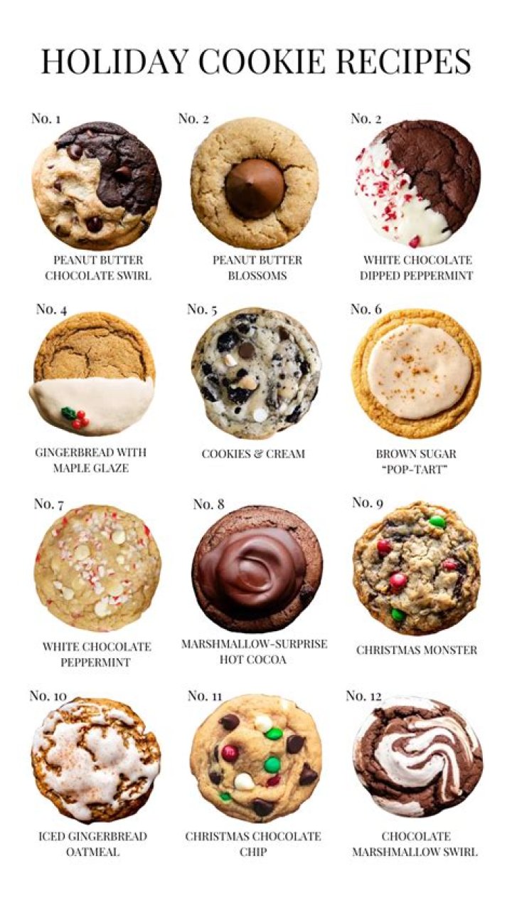 When should you make holiday cookies?