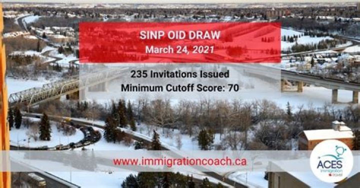 When SINP will open in 2021?