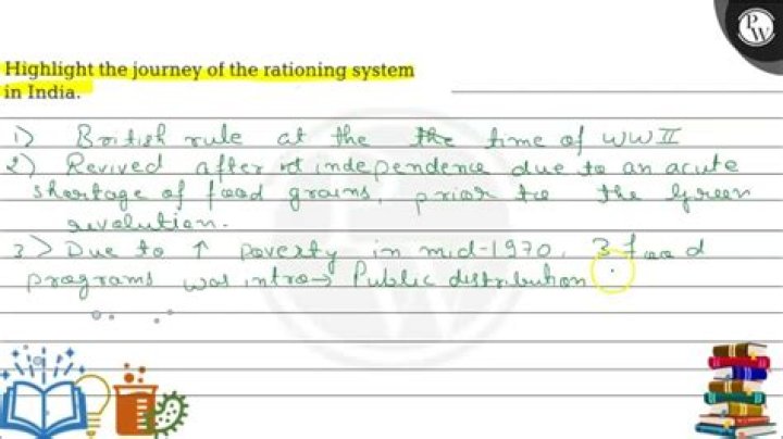 When was rationing system started in India?