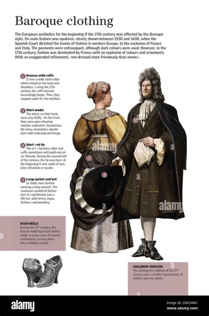 When was the Baroque period of fashion?