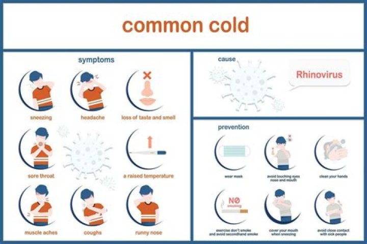 When we are suffering from common cold?