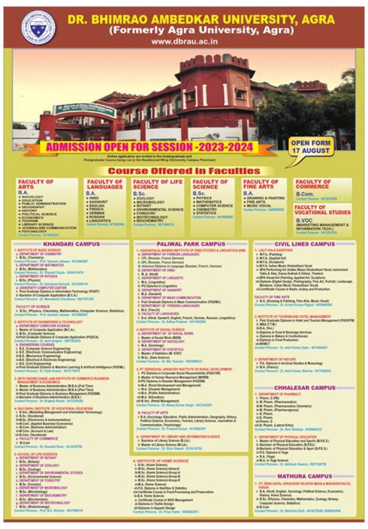 When will the Bhimrao Ambedkar University Agra 2021 annual examination start?