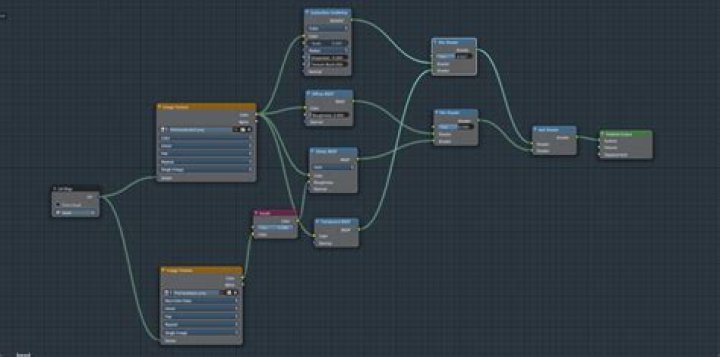 Where can I learn RenderMan?