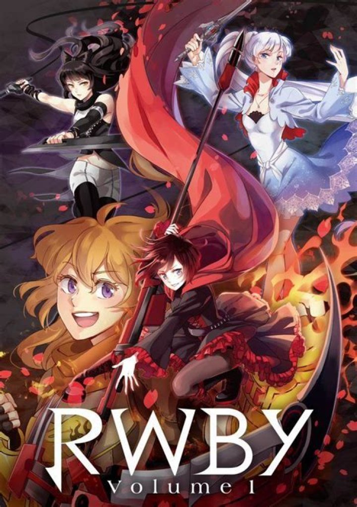 Where can I watch RWBY Japanese dubbed?