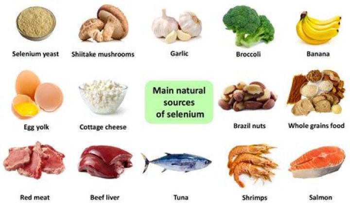 Where did the name selenium come from?