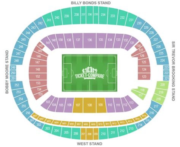 Where do you park for London stadium?
