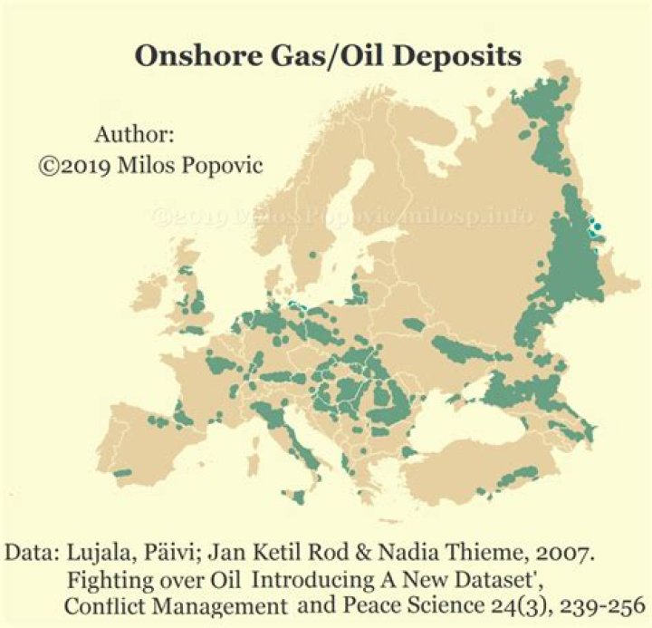 Where does Europe get oil and gas?